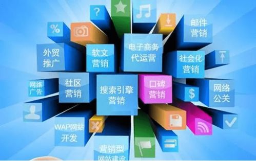 淘寶運營的前景與職業發展規劃 市場營銷策劃之路