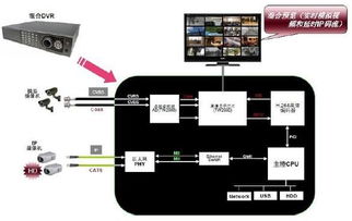 sloc技術(shù)引領(lǐng)網(wǎng)絡(luò)高清時(shí)代 市場(chǎng)營(yíng)銷(xiāo)策略全解